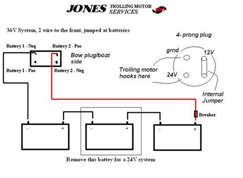 marinco trolling motor wiring diagram today wiring diagram trolling motor wiring diagram