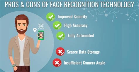 face recognition how it affects your privacy