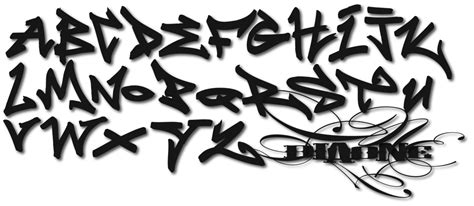 graffiti alphabet bubble letters