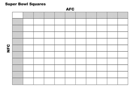 excel templates college football squares
