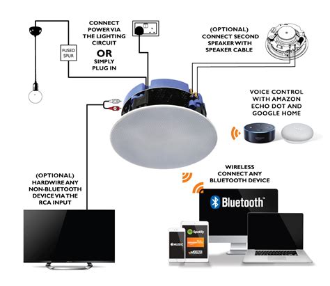 lithe audio bluetooth wireless  ceiling speaker single master lithe audio