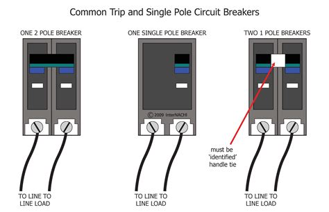 common trip  single pole circuit breakers inspection gallery internachi