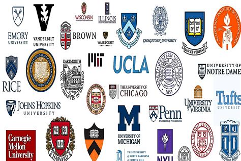 colleges   united states  exposeuk