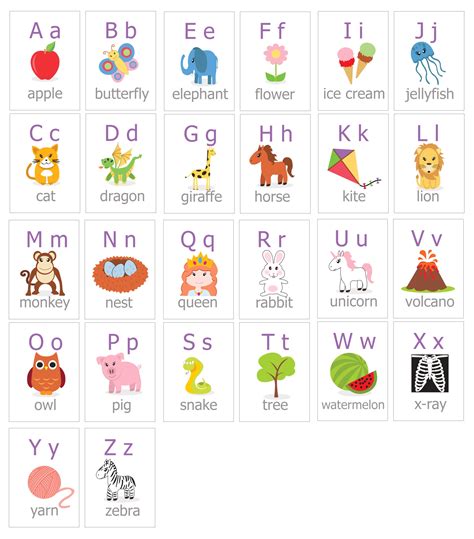 alphabet poster printables theyre perfect  home  school