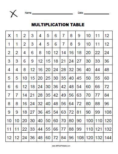 multiplication chart printable print