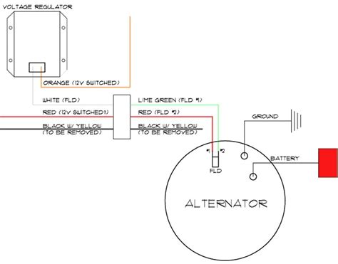 elegant  alternator wiring diagram