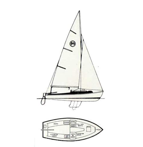 oday  mariner sailboat