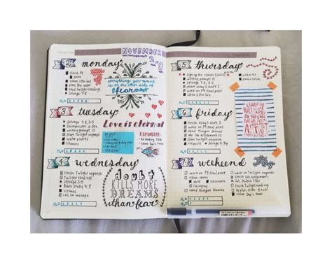 bullet journal  examples format  examples