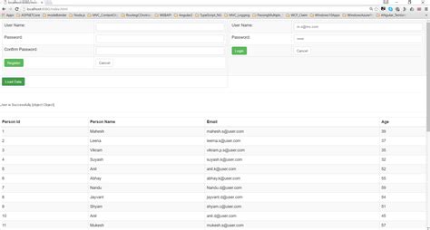 Token Based Authentication In Node Js Using Json Web Tokens Dotnetcurry