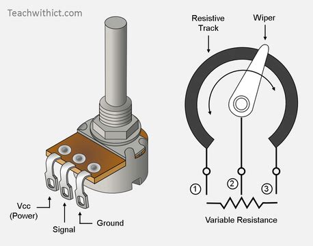 linear potentiometer wiring diagram