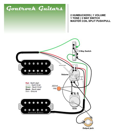 guitar wiring diagrams  pickups jan breakinghtespine
