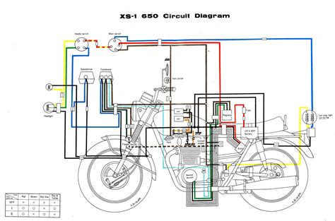 motorcycle simple wiring diagram