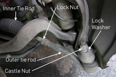 How To Replace Outer Tie Rod On A Bmw