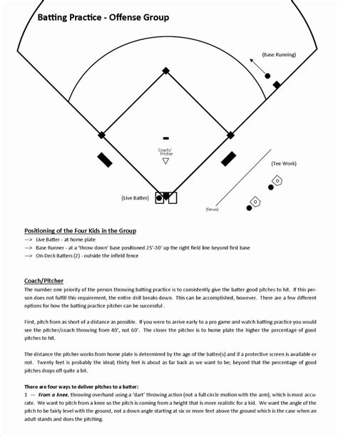 college baseball practice plan template   batting practice