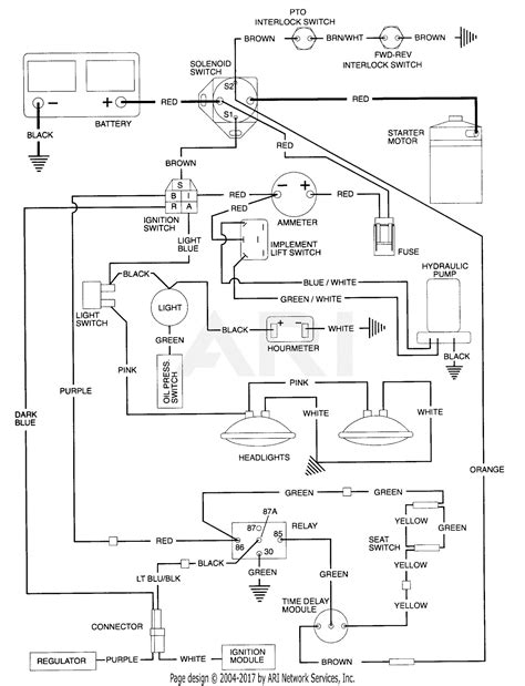 diagram  hp kohler engine wiring diagram mydiagramonline