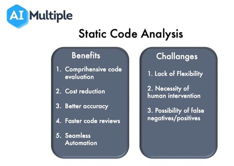 static code analysis techniques top  benefits  challenges
