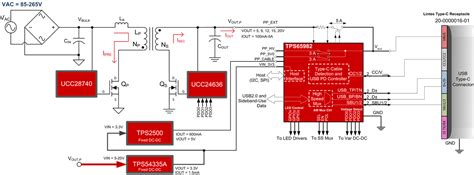 designing  pmp usb pd variable ac dc power supply   tps