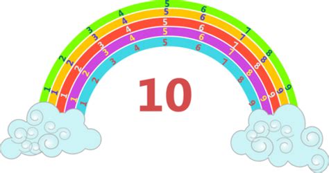 rainbow numbers teaching resources