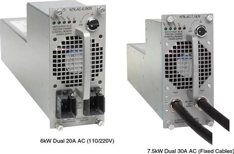 cisco network equipment resource cisco nexus   nexus  series power supply options