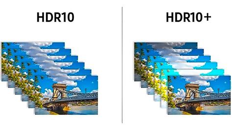 hdr cnet