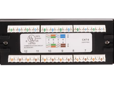 cat  connectors diagram
