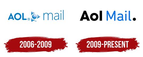 aol mail logo meaning history png svg vector