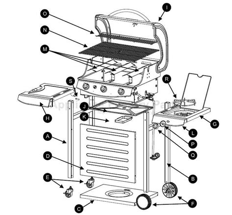 ultimate guide  understanding blaze grill parts diagram included