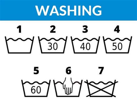 laundry symbols  express repair blog
