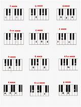 Chord Keyboard Belajar Dan Kibor Pianika Bermain Mudahnya Pemula Wawan Memainkan Penutup sketch template