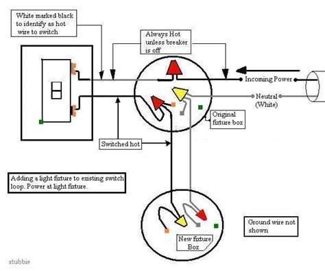 electrical wiring switch loop