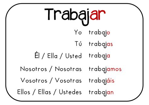verbo trabajar educacion ortografia gramatica pinterest spanish learn spanish  language