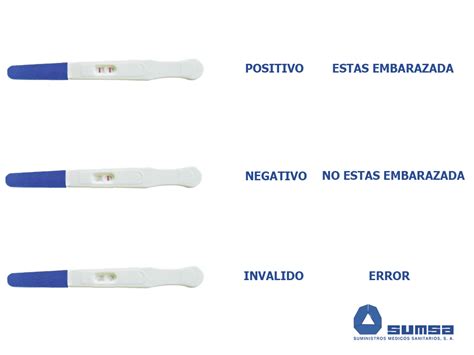 Conceive Plus Lubricante Esperma Amistoso Test Ovulación Y O Test