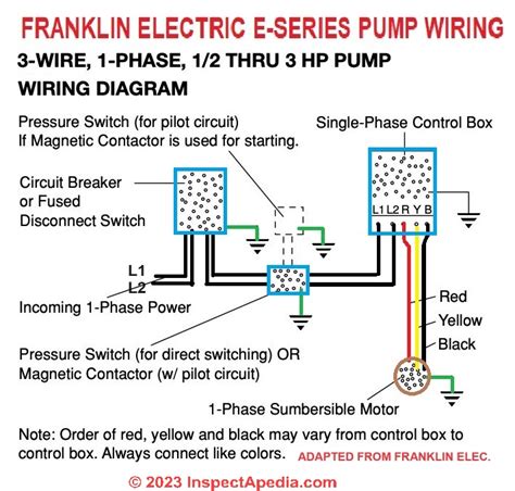 wire submersible  pump wiring diagram diagram