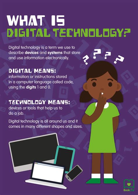 digital technology poster booklife
