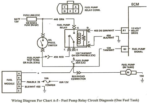 fuel pump wiring harness diagrams wiring diagram