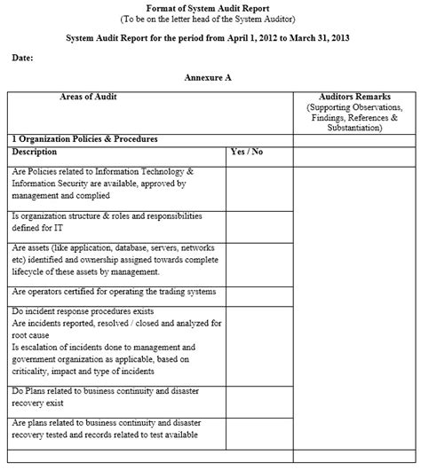 sample audit report templates printable samples