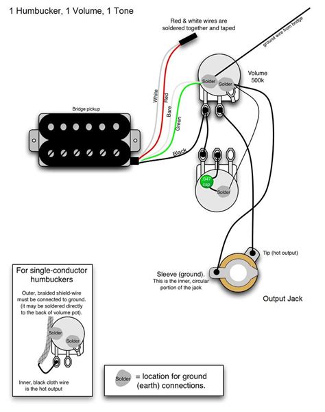 wire  humbucker  volume  tone awesome wiring diagram image
