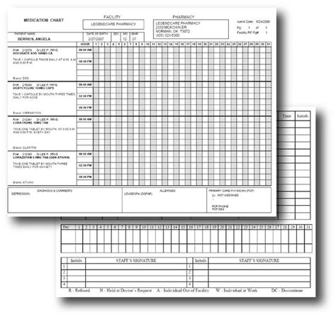 mar sheet templates medication administration medication chart medical
