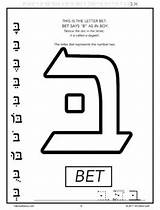 Hebrew Bet Aleph Vowels Teaches sketch template