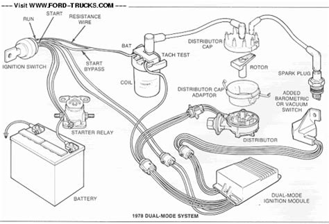 wiring diagram ford truck enthusiasts forums ford  ford  pickup