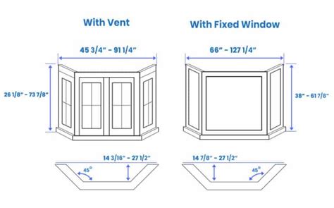 bay windows sizes measurements dimensions guide designing idea