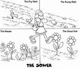 Parable Sower Coloring Pages Bible Seed Kids Activities Crafts Soil School Sunday Children Seeds Jesus Parables Farmer Preschool Matthew 13 sketch template