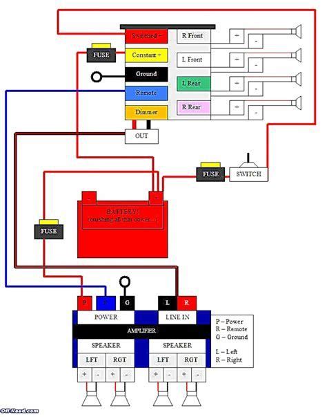 pioneer car stereo wiring diagram  collection faceitsaloncom
