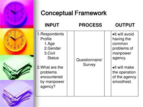 conceptual framework sample   thesis