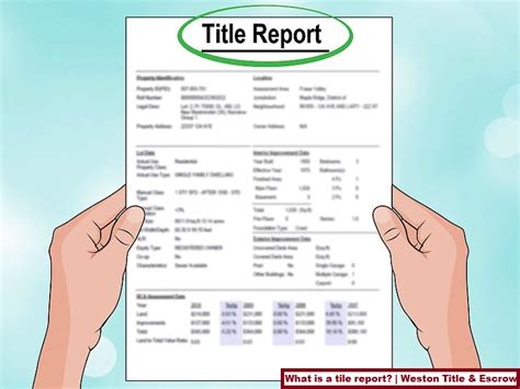 title report weston title escrow