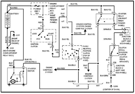 mitsubishi  engine wiring diagram engine diagram wiringgnet