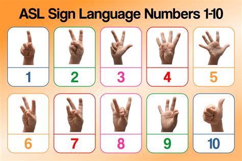 asl numbers   chart