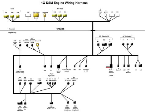 gt wiring diagram wiring diagram