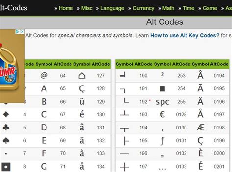 codes coding special symbols symbols