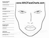 Face Chart Mac Blank Charts Click sketch template